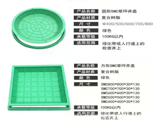 明溪树脂复合种植井盖展示
